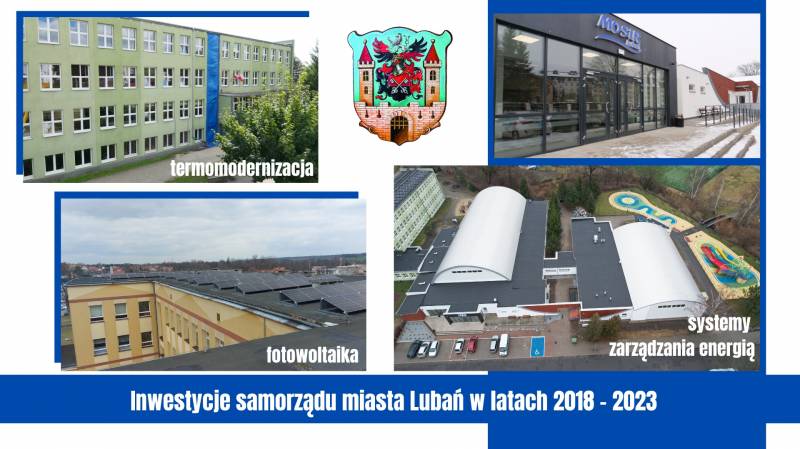 kolaż z czterech zdjęć: szkoła podstawowa nr 2, wejście do obiektów MOSiR, szkoła podstawowa nr 4, obiekty MOSiR z lotu ptaka